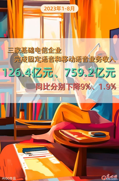 八月電信收入創(chuàng)新高 AIGC技術引領運營商收入結構優(yōu)化